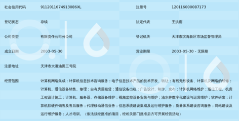大港油田集團有限責任公司信息中心 驅動能源行業數字化轉型的專業信息咨詢服務